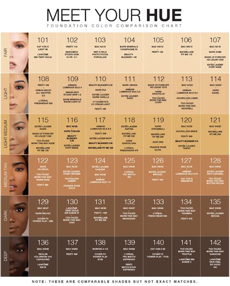 chanel shade finder|find foundation shade across brands.